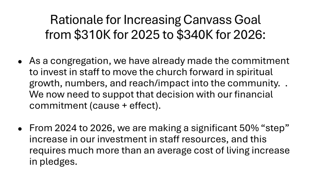 Understanding 2026 Budget and Canvass (Congregational Meeting)-23