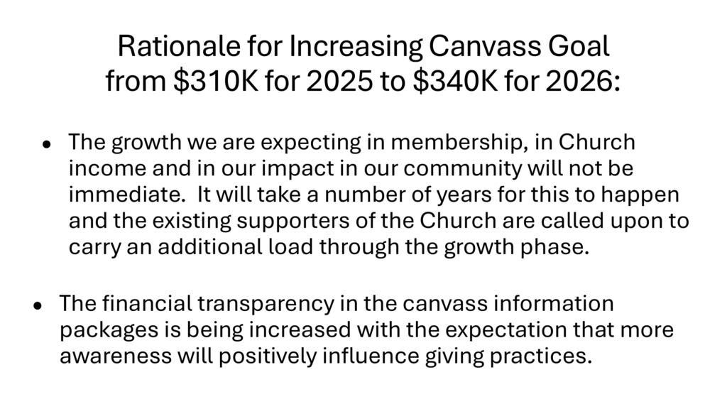 Understanding 2026 Budget and Canvass (Congregational Meeting)-24