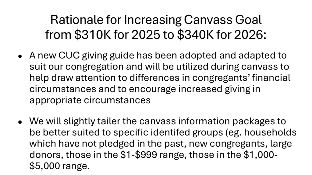 Understanding 2026 Budget and Canvass (Congregational Meeting)-25
