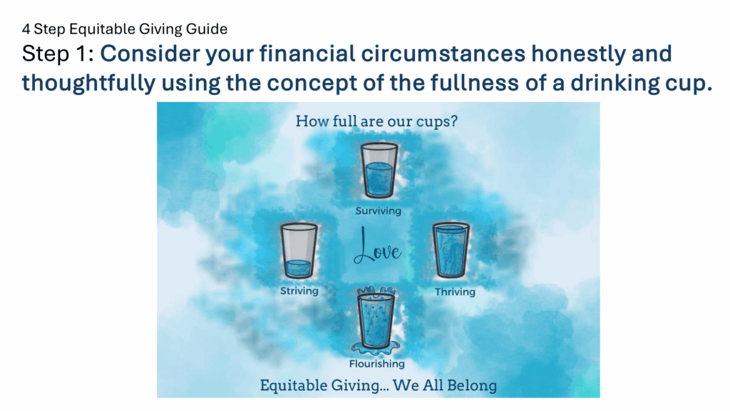 Understanding 2026 Budget and Canvass (Congregational Meeting)-32