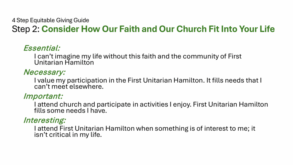 Understanding 2026 Budget and Canvass (Congregational Meeting)-33